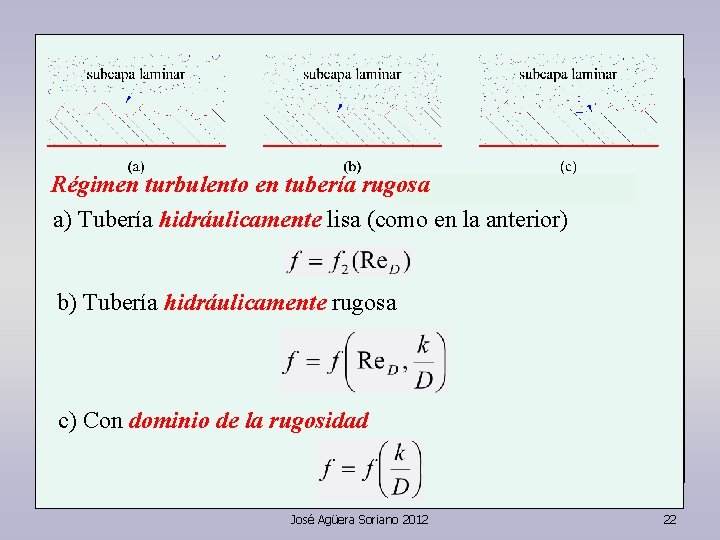 tubería Régimen turbulento en tubería rugosa a) Tubería hidráulicamente lisa (como en la anterior)