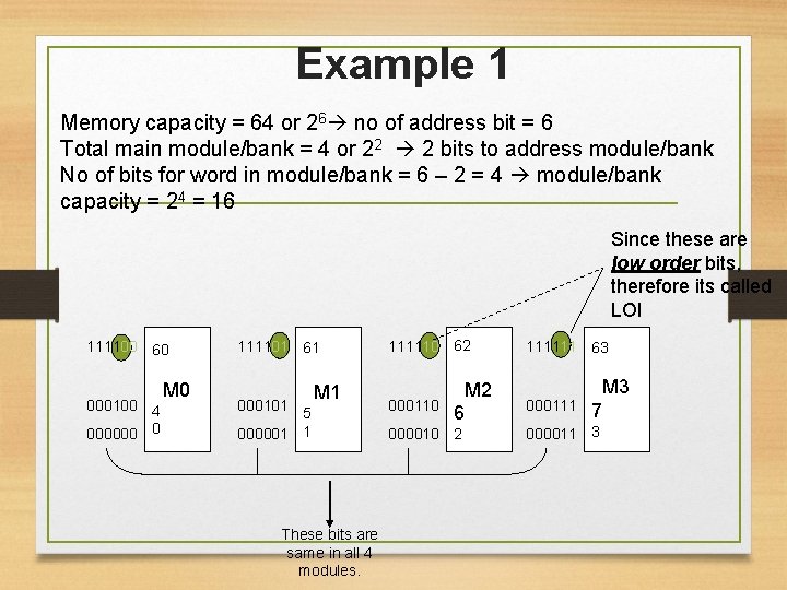 Example 1 Memory capacity = 64 or 26 no of address bit = 6