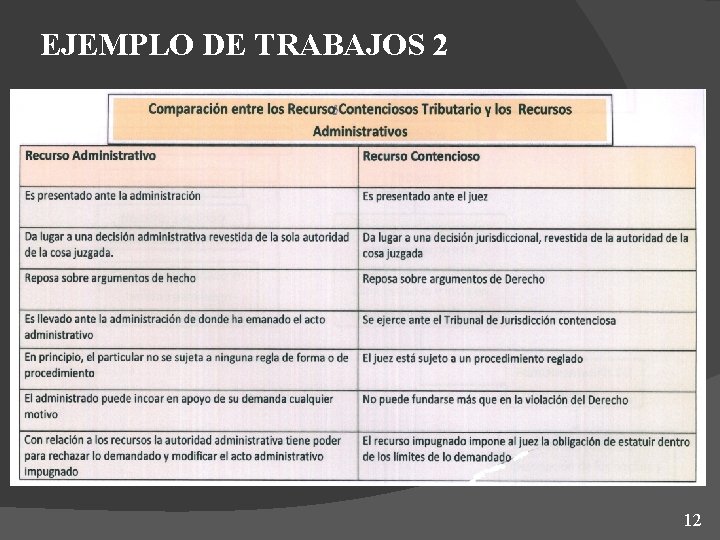 EJEMPLO DE TRABAJOS 2 12 EJEMPLO DE TRABAJOS 2 12