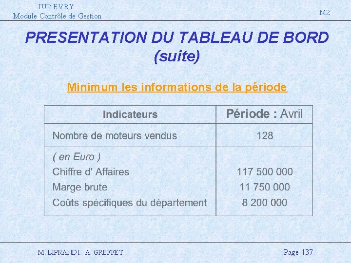 IUP EVRY Module Contrôle de Gestion M 2 PRESENTATION DU TABLEAU DE BORD (suite)