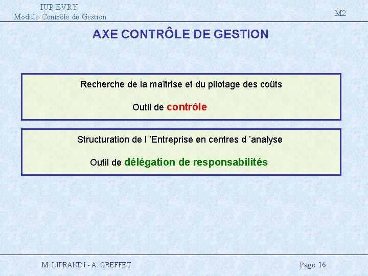 IUP EVRY Module Contrôle de Gestion M 2 AXE CONTRÔLE DE GESTION Recherche de