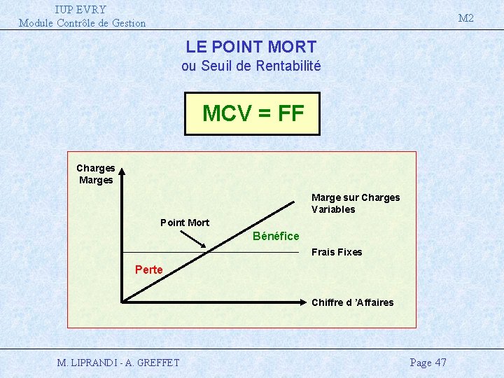 IUP EVRY Module Contrôle de Gestion M 2 LE POINT MORT ou Seuil de