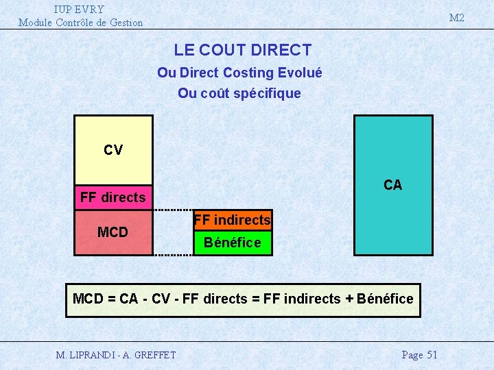 IUP EVRY Module Contrôle de Gestion M 2 LE COUT DIRECT Ou Direct Costing
