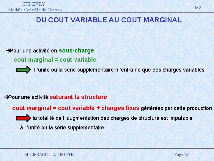 IUP EVRY Module Contrôle de Gestion M 2 DU COUT VARIABLE AU COUT MARGINAL