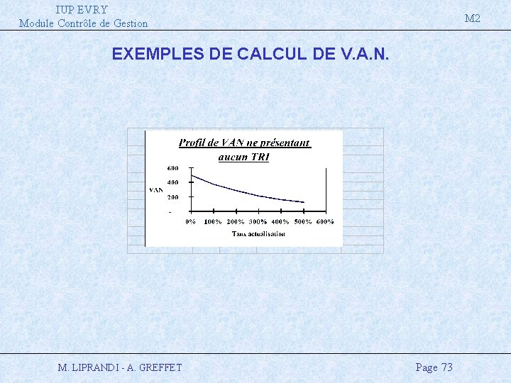IUP EVRY Module Contrôle de Gestion M 2 EXEMPLES DE CALCUL DE V. A.