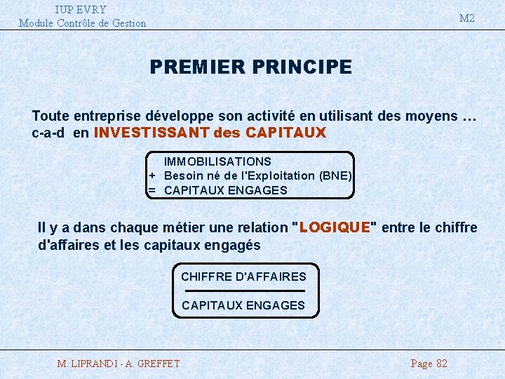 IUP EVRY Module Contrôle de Gestion M 2 PREMIER PRINCIPE Toute entreprise développe son