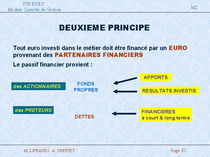 IUP EVRY Module Contrôle de Gestion M 2 DEUXIEME PRINCIPE Tout euro investi dans