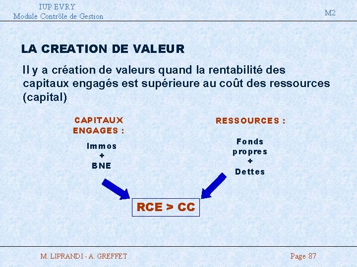IUP EVRY Module Contrôle de Gestion M 2 LA CREATION DE VALEUR Il y