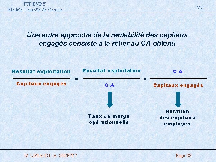 IUP EVRY Module Contrôle de Gestion M 2 Une autre approche de la rentabilité