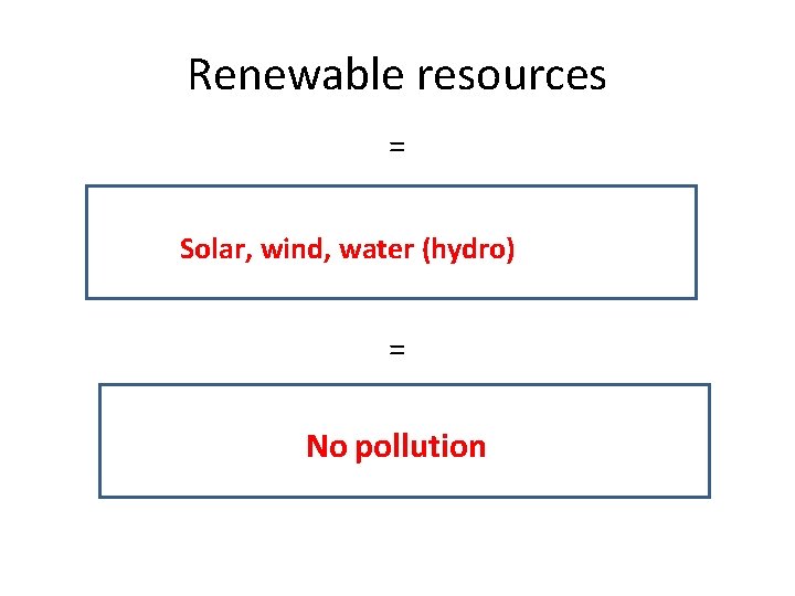 Renewable resources = Solar, wind, water (hydro) = No pollution 