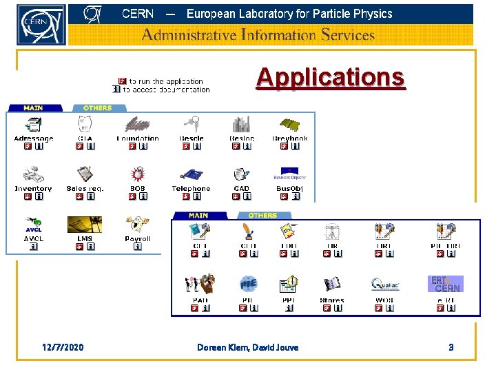 Applications 12/7/2020 Doreen Klem, David Jouve 3 