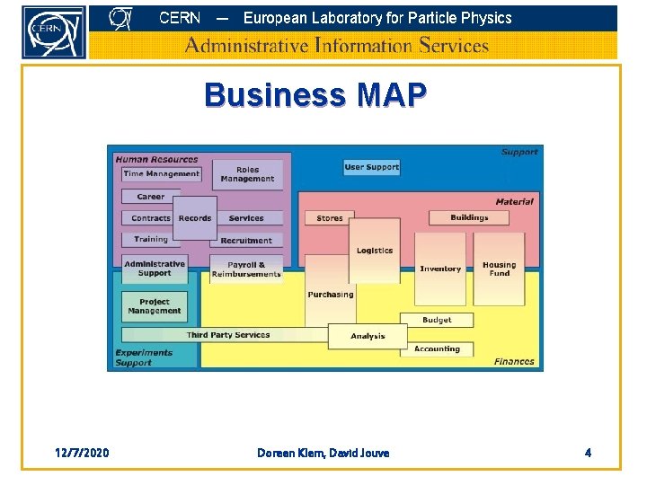 Business MAP 12/7/2020 Doreen Klem, David Jouve 4 