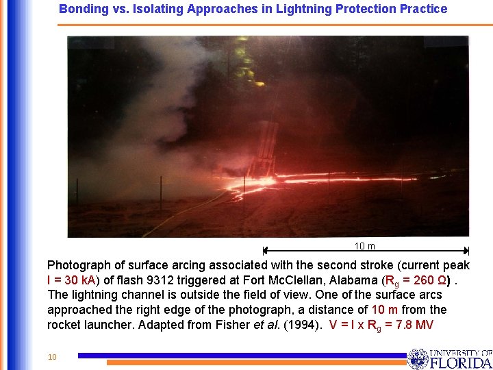 Bonding vs. Isolating Approaches in Lightning Protection Practice 10 m Photograph of surface arcing Bonding vs. Isolating Approaches in Lightning Protection Practice 10 m Photograph of surface arcing