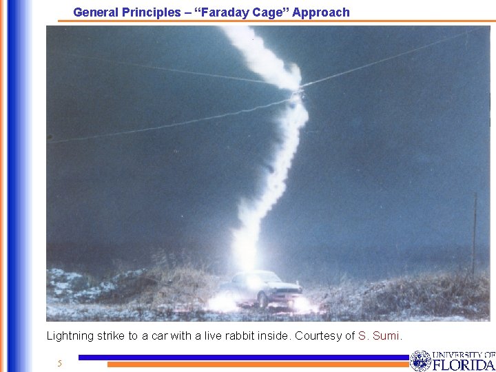 General Principles – “Faraday Cage” Approach Lightning strike to a car with a live General Principles – “Faraday Cage” Approach Lightning strike to a car with a live