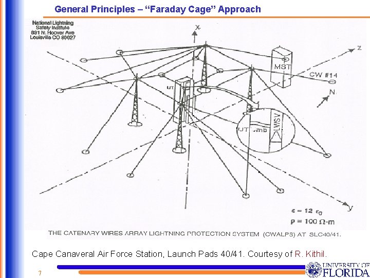 General Principles – “Faraday Cage” Approach Cape Canaveral Air Force Station, Launch Pads 40/41. General Principles – “Faraday Cage” Approach Cape Canaveral Air Force Station, Launch Pads 40/41.