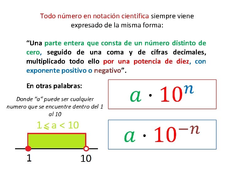 Todo número en notación científica siempre viene expresado de la misma forma: “Una parte