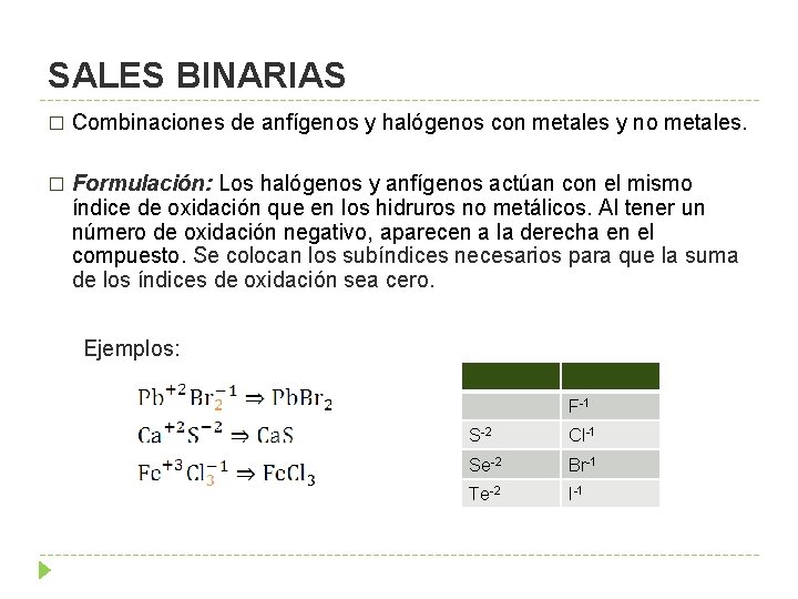 SALES BINARIAS � Combinaciones de anfígenos y halógenos con metales y no metales. �