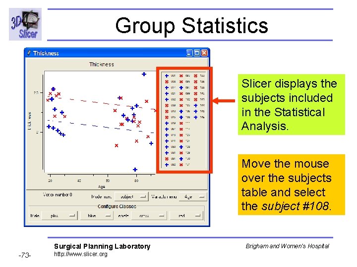 Group Statistics Slicer displays the subjects included in the Statistical Analysis. Move the mouse