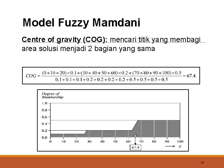 Model Fuzzy Mamdani Centre of gravity (COG): mencari titik yang membagi area solusi menjadi