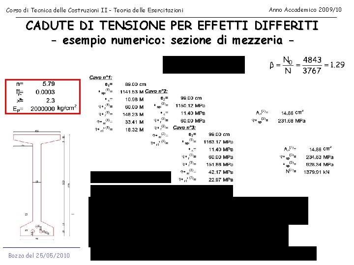 Corso di Tecnica delle Costruzioni II - Teoria delle Esercitazioni Anno Accademico 2009/10 CADUTE