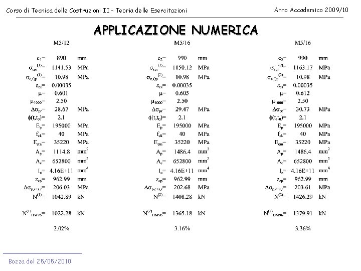 Corso di Tecnica delle Costruzioni II - Teoria delle Esercitazioni APPLICAZIONE NUMERICA Bozza del