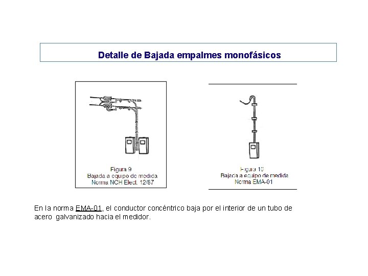  Detalle de Bajada empalmes monofásicos En la norma EMA-01, el conductor concéntrico baja