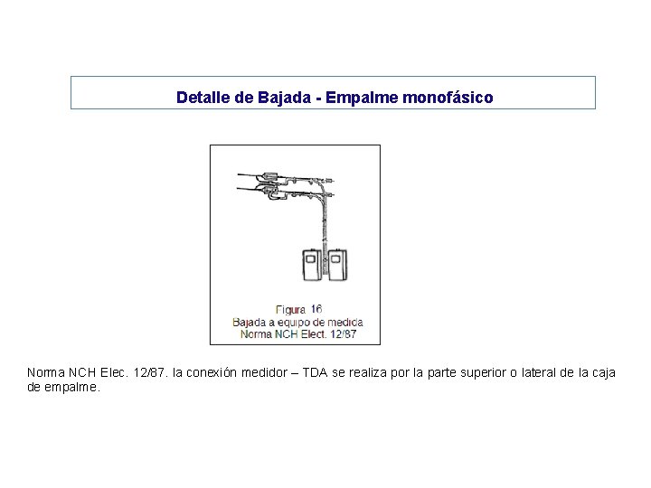  Detalle de Bajada - Empalme monofásico Norma NCH Elec. 12/87. la conexión medidor