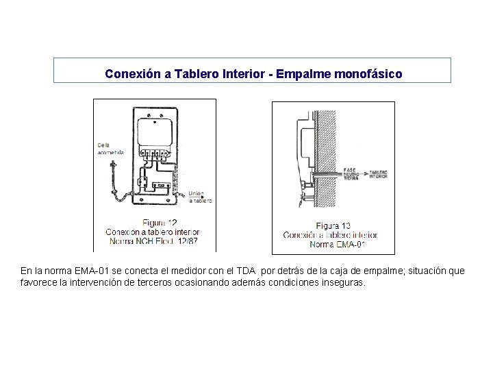  Conexión a Tablero Interior - Empalme monofásico En la norma EMA-01 se conecta