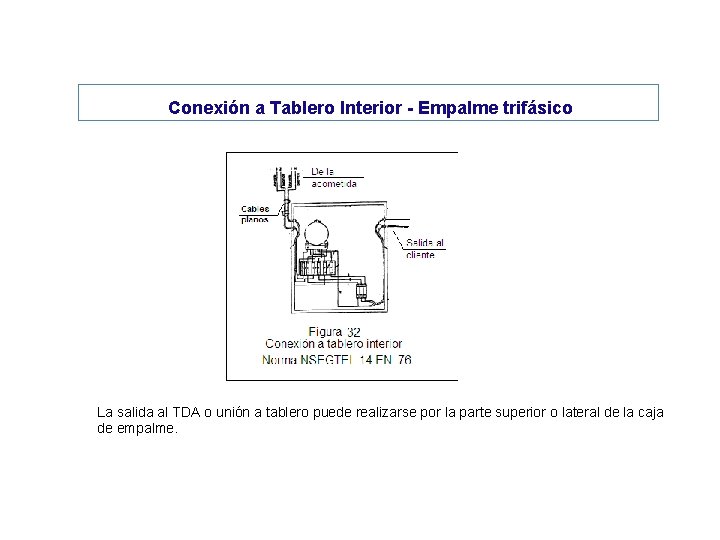  Conexión a Tablero Interior - Empalme trifásico La salida al TDA o unión