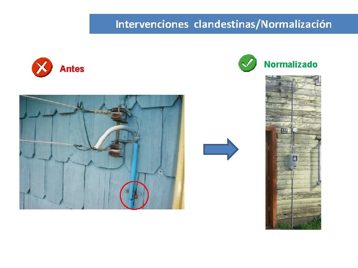 Intervenciones clandestinas/Normalización Antes Normalizado 