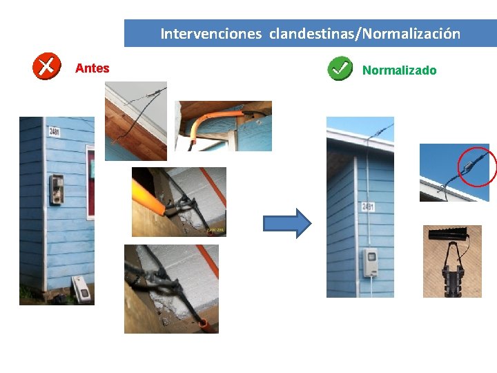 Intervenciones clandestinas/Normalización Antes Normalizado 