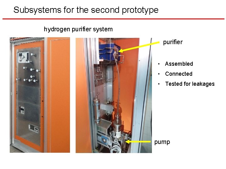 Subsystems for the second prototype hydrogen purifier system purifier • Assembled • Connected •