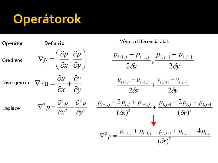 Operátorok Operátor Gradiens Divergencia Laplace Definíció Véges differencia alak 