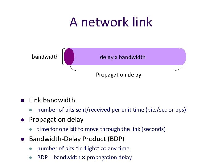 A network link bandwidth delay x bandwidth Propagation delay l Link bandwidth l l