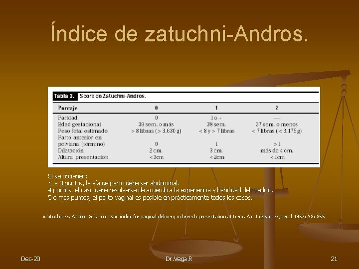 Índice de zatuchni-Andros. Si se obtienen: ≤ a 3 puntos, la vía de parto