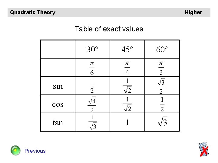 Quadratic Theory Higher Table of exact values 30° 45° sin cos tan Previous 1