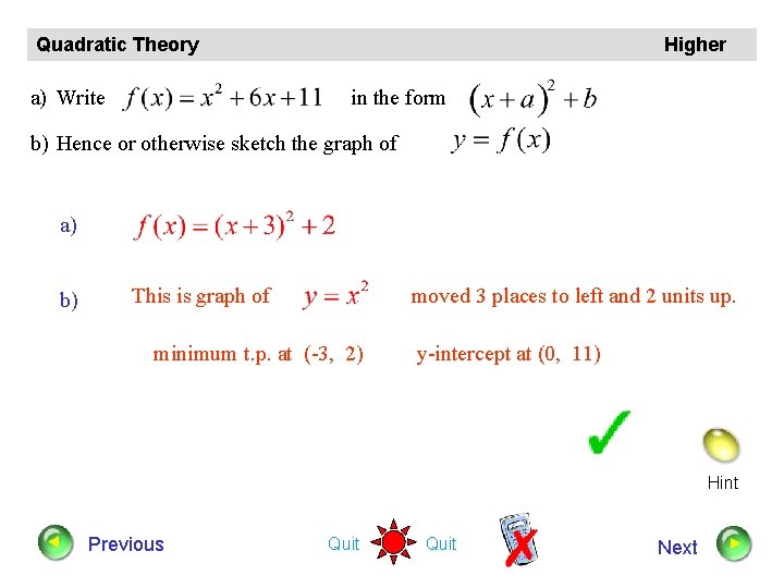 Quadratic Theory a) Write Higher in the form b) Hence or otherwise sketch the