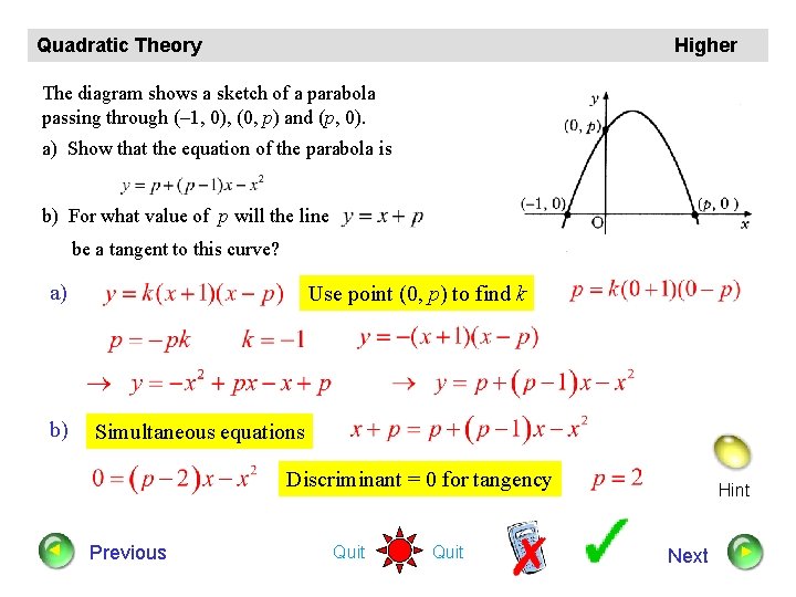 Quadratic Theory Higher The diagram shows a sketch of a parabola passing through (–