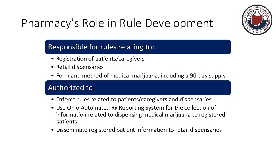 Pharmacy’s Role in Rule Development Responsible for rules relating to: • Registration of patients/caregivers