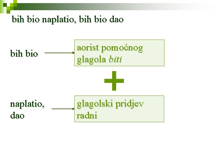 bih bio naplatio, bih bio dao bih bio aorist pomoćnog glagola biti naplatio, dao