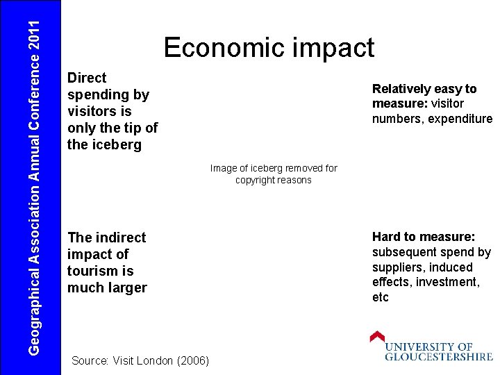 Geographical Association Annual Conference 2011 Economic impact Direct spending by visitors is only the