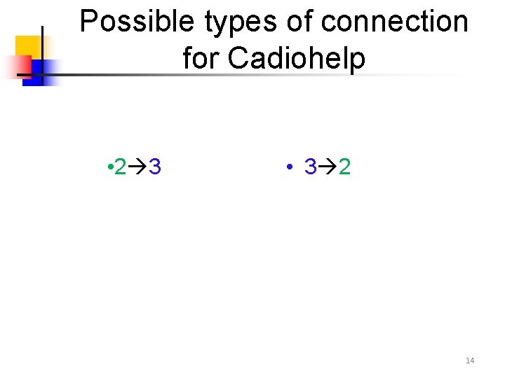 Possible types of connection for Cadiohelp • 2 3 • 3 2 14 