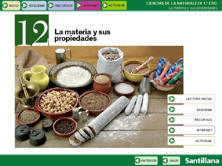 INICIO ESQUEMA RECURSOS INTERNET ACTIVIDAD CIENCIAS DE LA NATURALEZA 1. º ESO La materia INICIO ESQUEMA RECURSOS INTERNET ACTIVIDAD CIENCIAS DE LA NATURALEZA 1. º ESO La materia