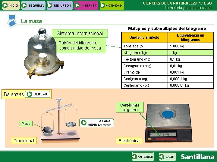 INICIO ESQUEMA RECURSOS INTERNET CIENCIAS DE LA NATURALEZA 1. º ESO La materia y