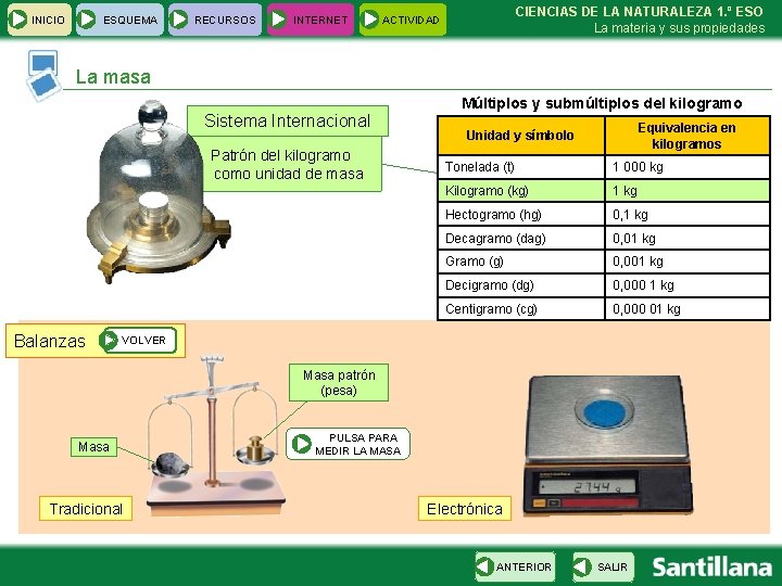 INICIO ESQUEMA RECURSOS INTERNET CIENCIAS DE LA NATURALEZA 1. º ESO La materia y INICIO ESQUEMA RECURSOS INTERNET CIENCIAS DE LA NATURALEZA 1. º ESO La materia y