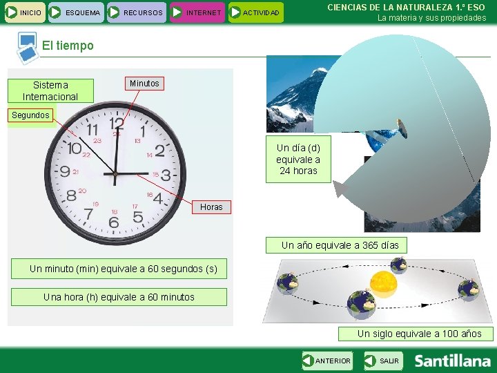 INICIO ESQUEMA RECURSOS INTERNET CIENCIAS DE LA NATURALEZA 1. º ESO La materia y INICIO ESQUEMA RECURSOS INTERNET CIENCIAS DE LA NATURALEZA 1. º ESO La materia y