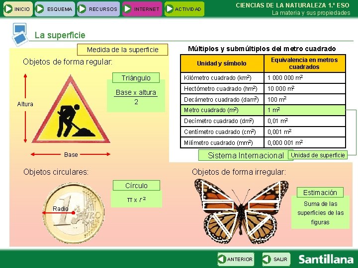 INICIO ESQUEMA RECURSOS INTERNET ACTIVIDAD CIENCIAS DE LA NATURALEZA 1. º ESO La materia INICIO ESQUEMA RECURSOS INTERNET ACTIVIDAD CIENCIAS DE LA NATURALEZA 1. º ESO La materia