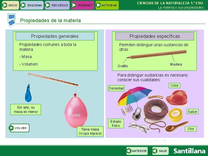 INICIO ESQUEMA RECURSOS INTERNET CIENCIAS DE LA NATURALEZA 1. º ESO La materia y INICIO ESQUEMA RECURSOS INTERNET CIENCIAS DE LA NATURALEZA 1. º ESO La materia y