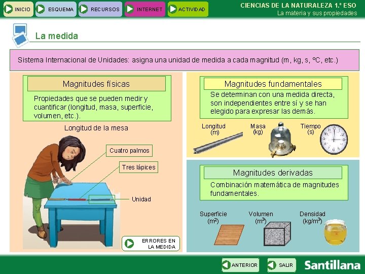 INICIO ESQUEMA RECURSOS INTERNET CIENCIAS DE LA NATURALEZA 1. º ESO La materia y