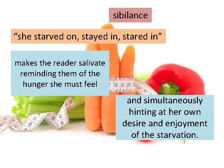 sibilance “she starved on, stayed in, stared in” makes the reader salivate reminding them